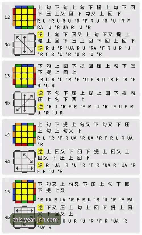 今年会JNH最新版本是什么 获取今年会JNH最新版本的3个核心步骤与常见问题全解