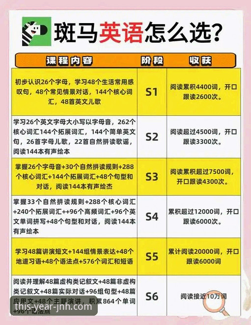 资深用户分享：今年会JNH苹果版下载使用技巧的实战经验与创新玩法