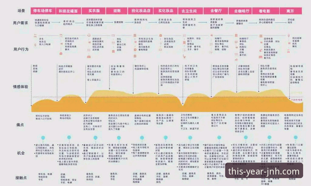 今年会JNH入口地址 今年会JNH平台入口地址全面解析:从版本迭代到用户体验的深度洞察
