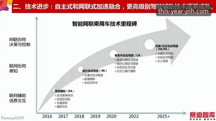今年会JNH手机版下载体验与平台发展趋势全面评测