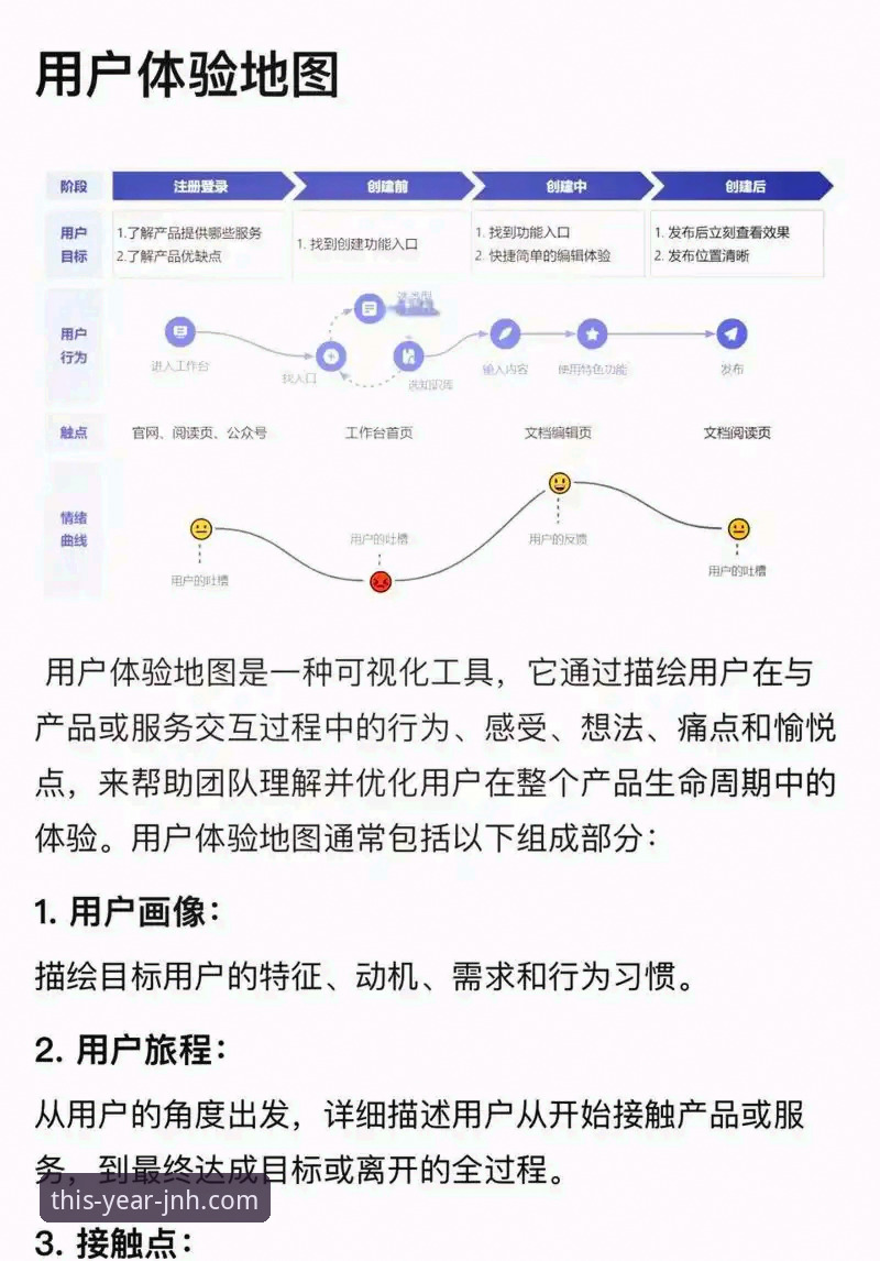 今年会JNH信誉如何对比 今年会JNH信誉如何对比?从专业角度解析平台可信度与用户体验